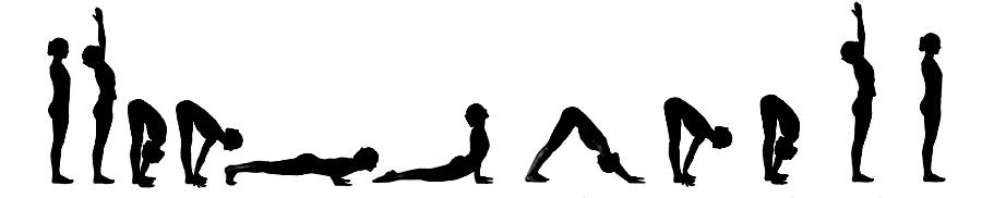 como practicar sadhana